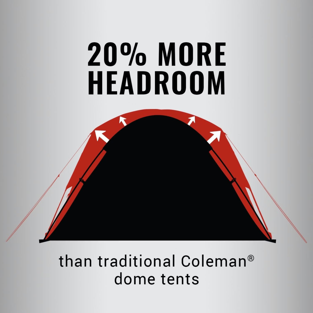 Coleman 6-Person Skydome Camping Tent - Blue Nights [2206912]